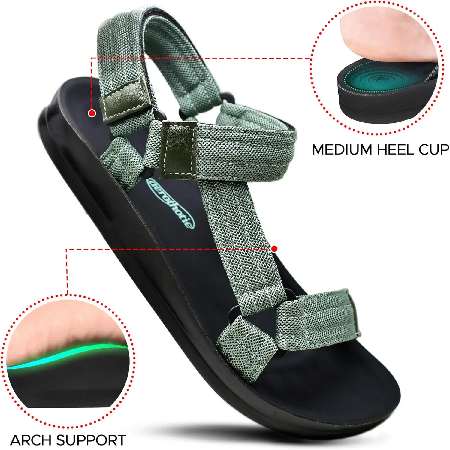 AEROTHOTIC Women's Hadal Arch Support Slingback Travel Essentials Sandals