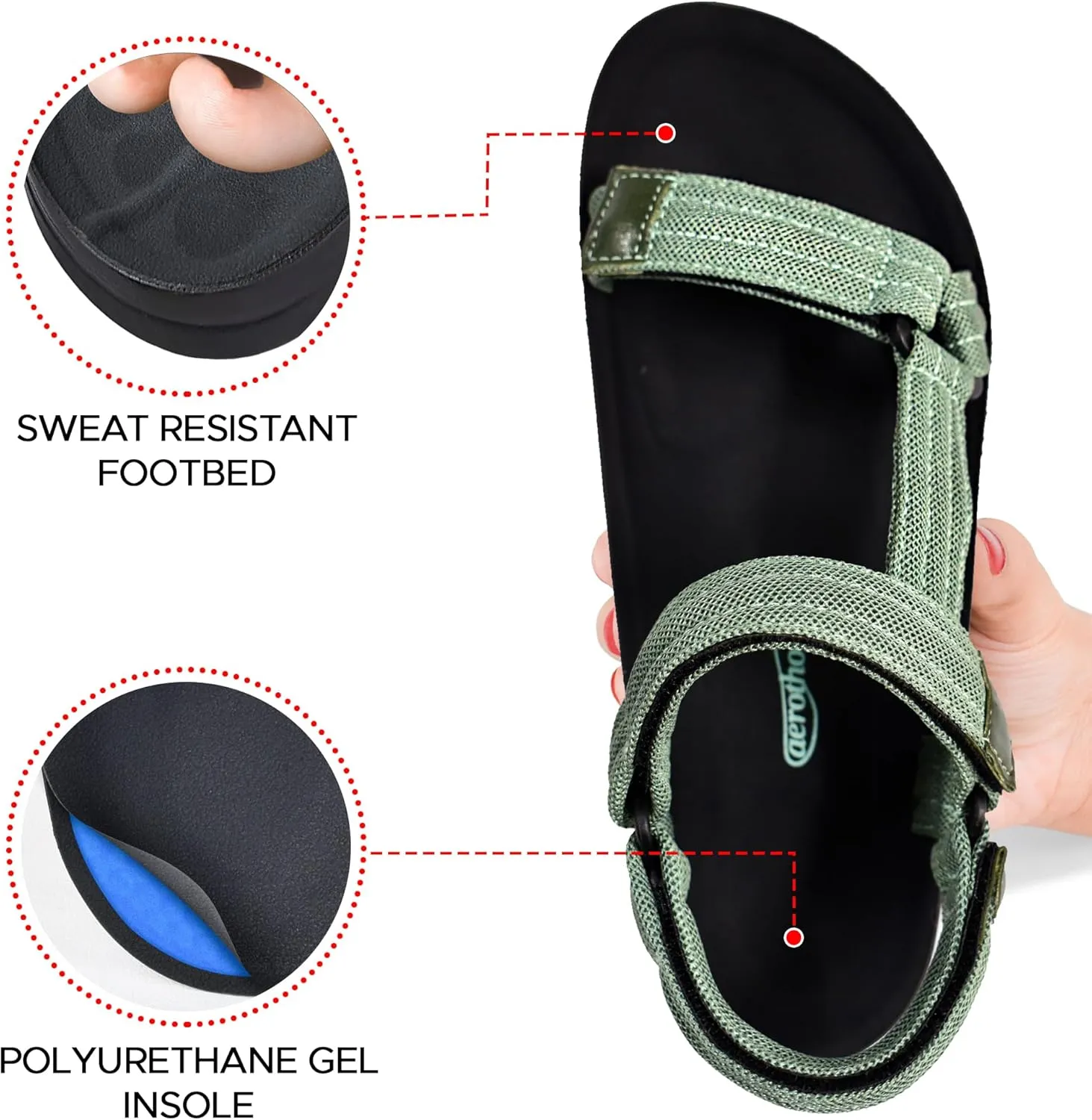 AEROTHOTIC Women's Hadal Arch Support Slingback Travel Essentials Sandals