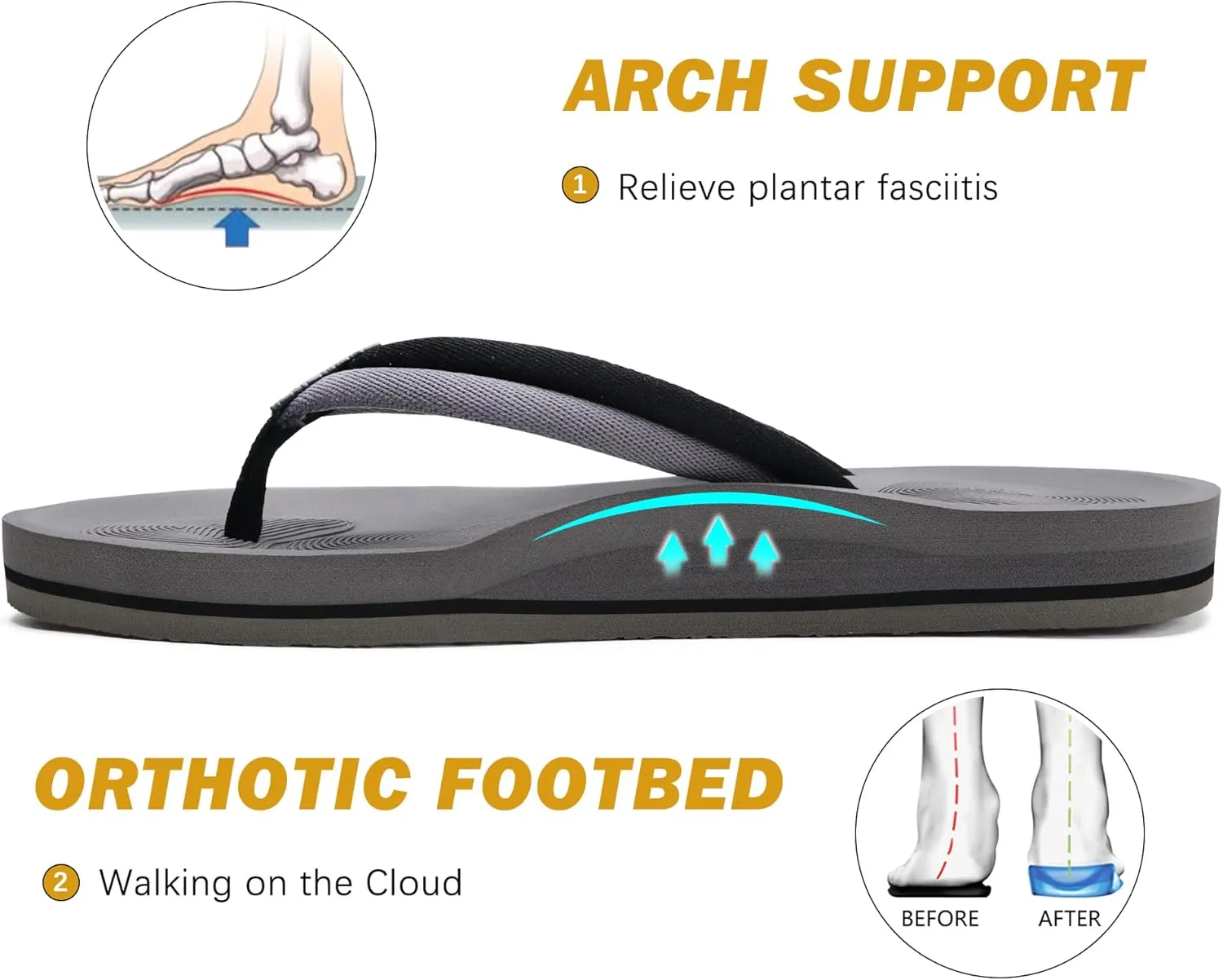 COFACE Flip Flops For Women with Arch Support Comfortable Woman Thong-Sandals Yoga Mat Lightweight Orthopedic Womens Flip-Flop