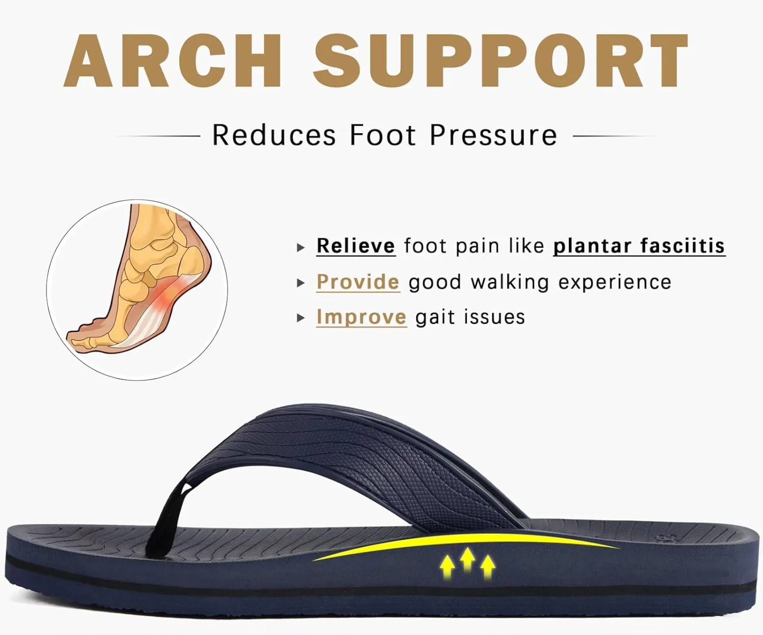 COFACE Men's Flip Flops Comfortable Yoga Mat Cushion Thong Sandals with Arch Support Casual Summer Beach Slides For Man, Size 7~15