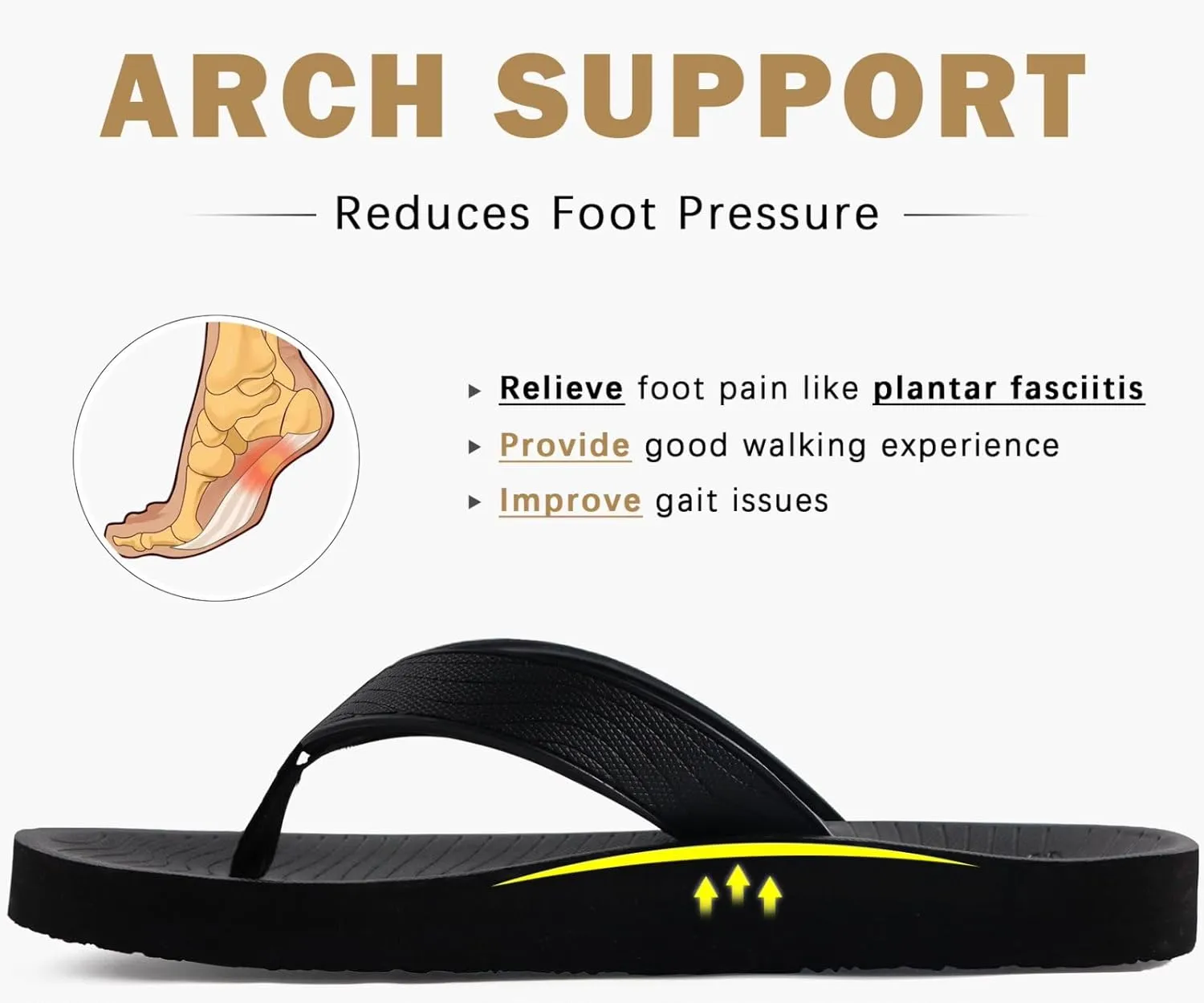 COFACE Men's Flip Flops Comfortable Yoga Mat Cushion Thong Sandals with Arch Support Casual Summer Beach Slides For Man, Size 7~15