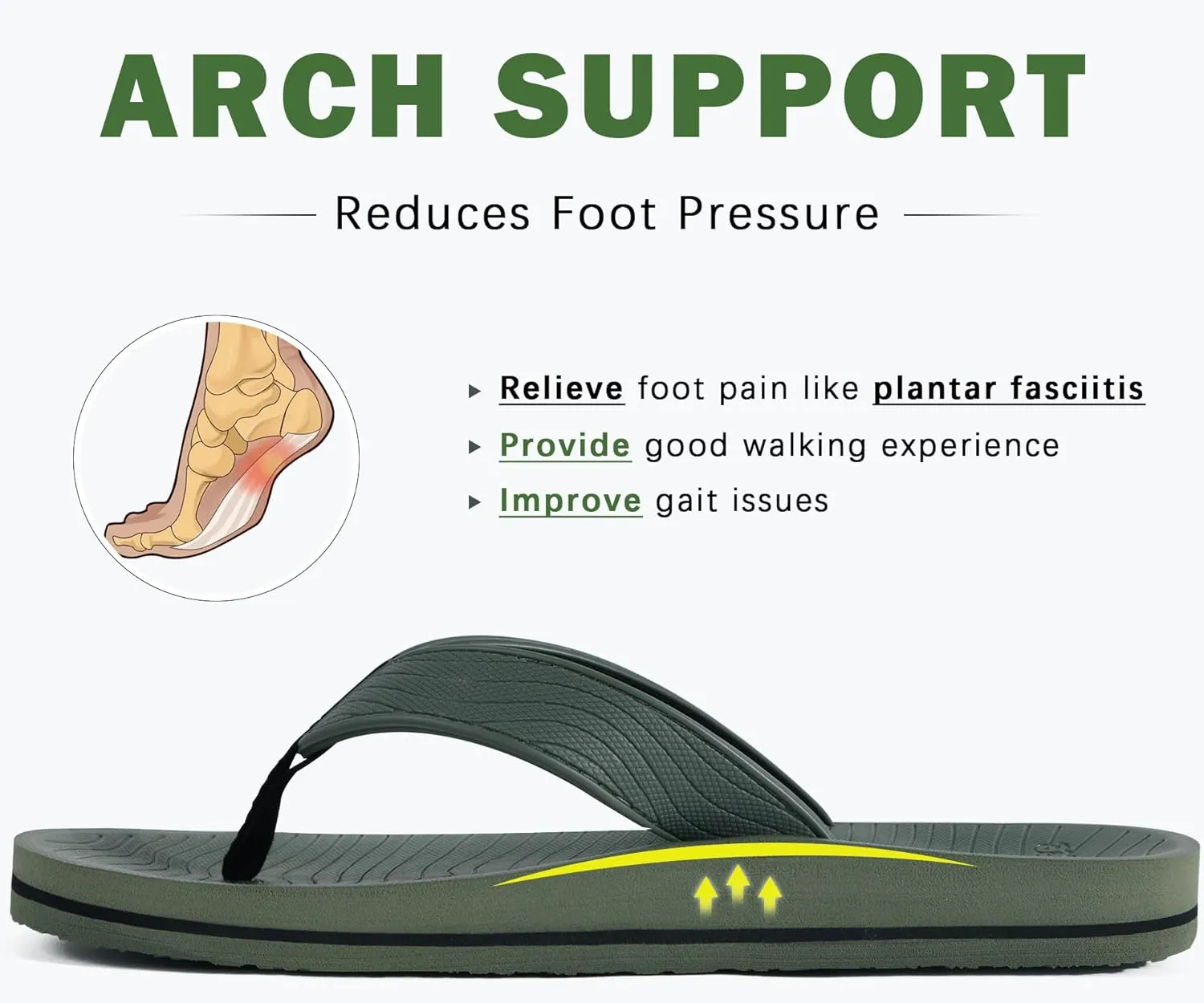 COFACE Men's Flip Flops Comfortable Yoga Mat Cushion Thong Sandals with Arch Support Casual Summer Beach Slides For Man, Size 7~15
