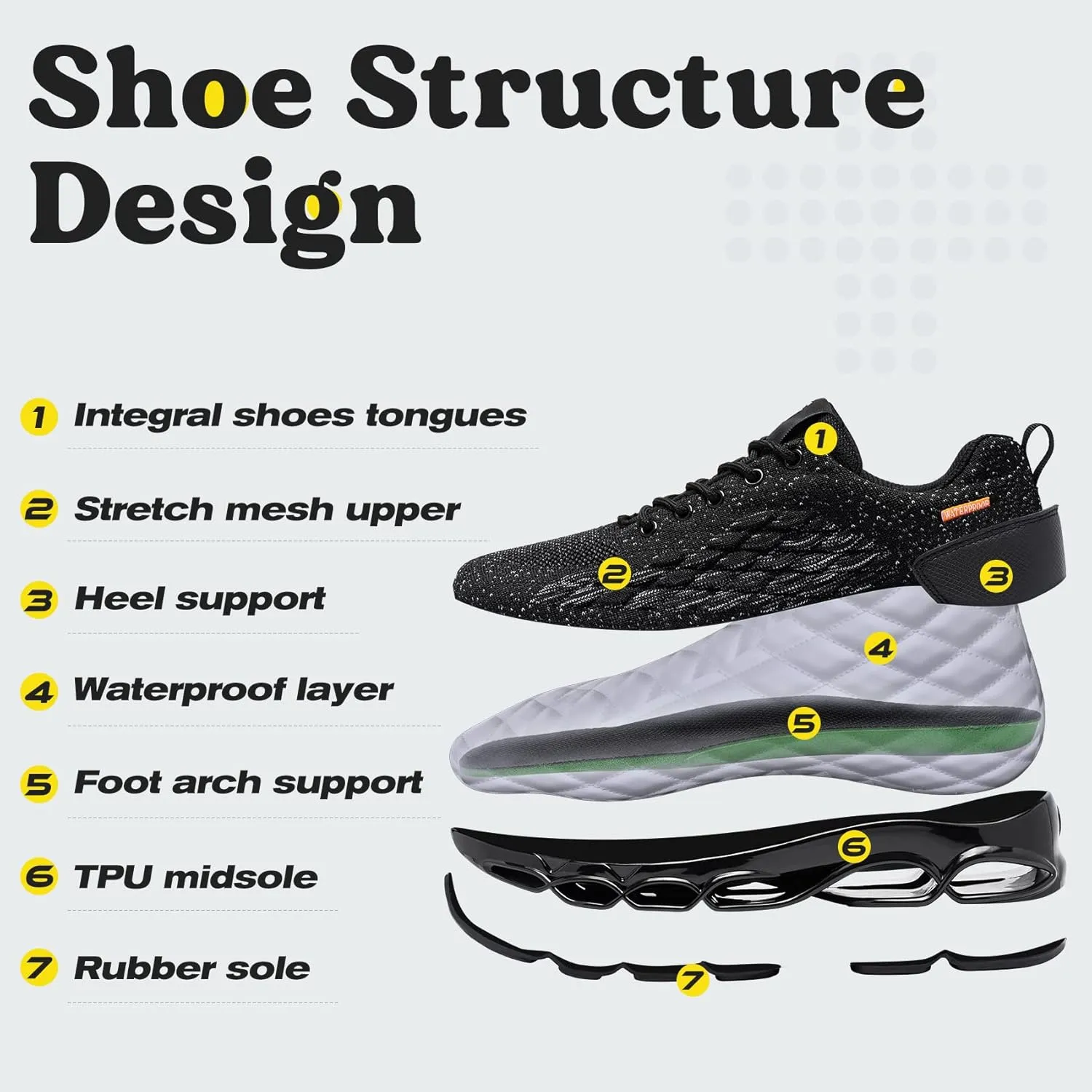 FATES TEX Wide Waterproof Shoes for Men and Women Tennis Sneakers Rain Water Resistant Comfortable Walking Running Casual Breathable Work Shoes