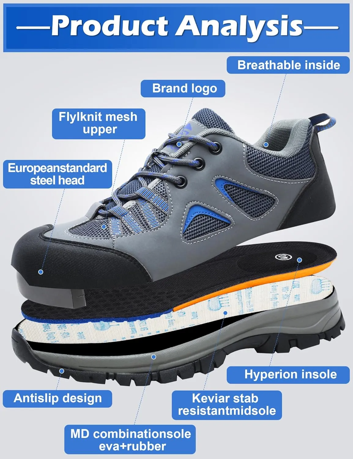 ISOOUS Steel Toe Shoes for Men Women Safety Composite Toe Sneakers Lightweight Comfortable Non Slip Resistant Work Shoes for Men Utility Indestructible Industrial Construction