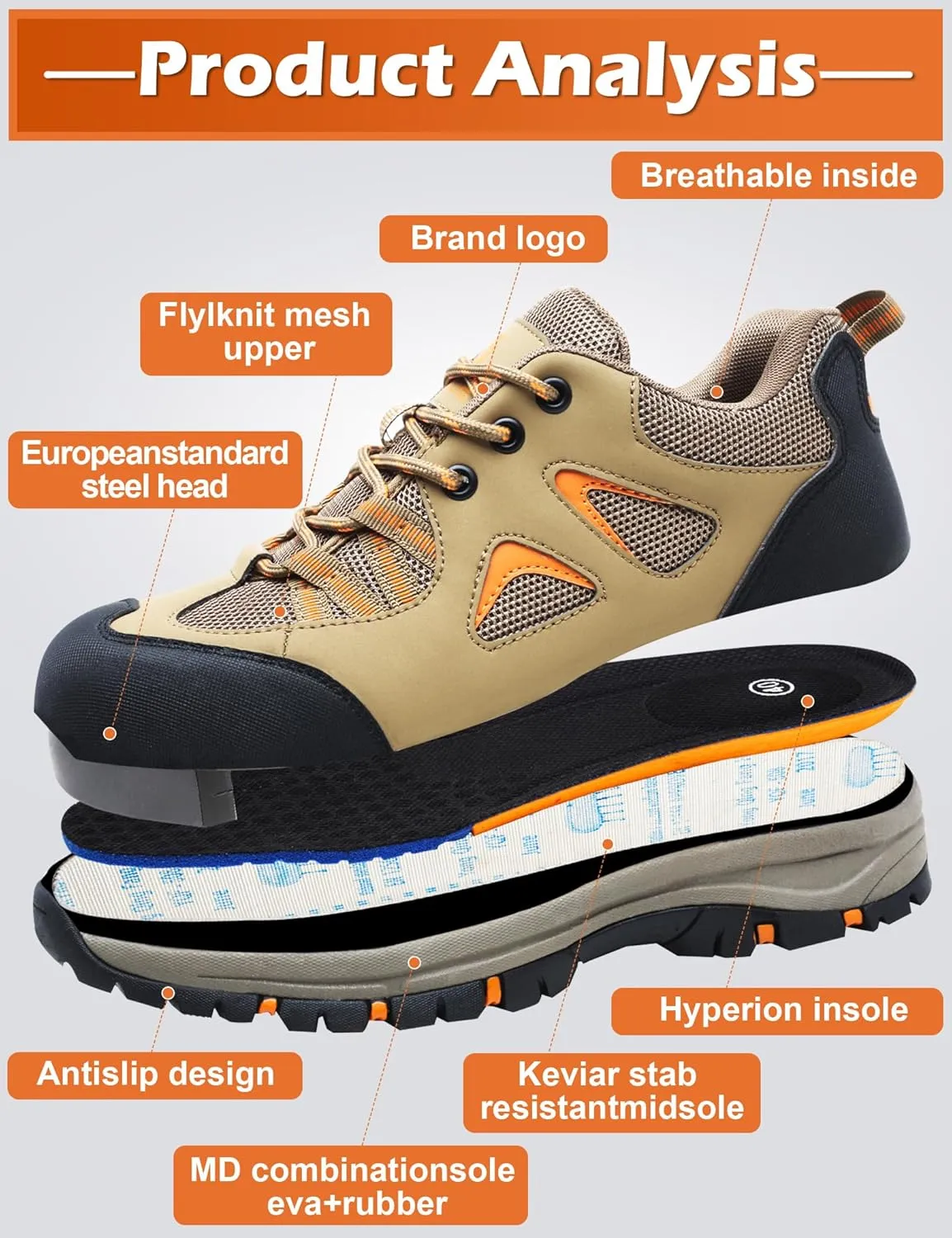 ISOOUS Steel Toe Shoes for Men Women Safety Composite Toe Sneakers Lightweight Comfortable Non Slip Resistant Work Shoes for Men Utility Indestructible Industrial Construction