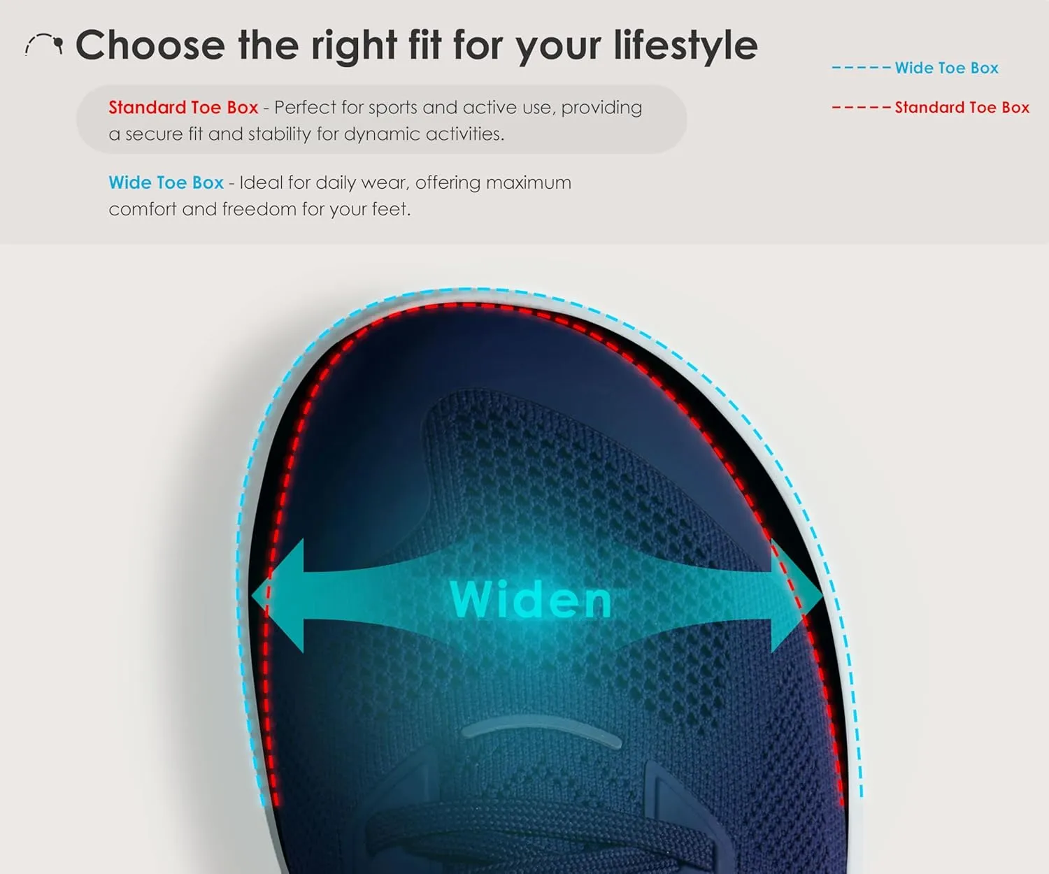 Men's Barefoot Shoes Zero Drop Wide Toe Box Minimalist Gym Shoes for Men Deadlift Cross Training Sneakers