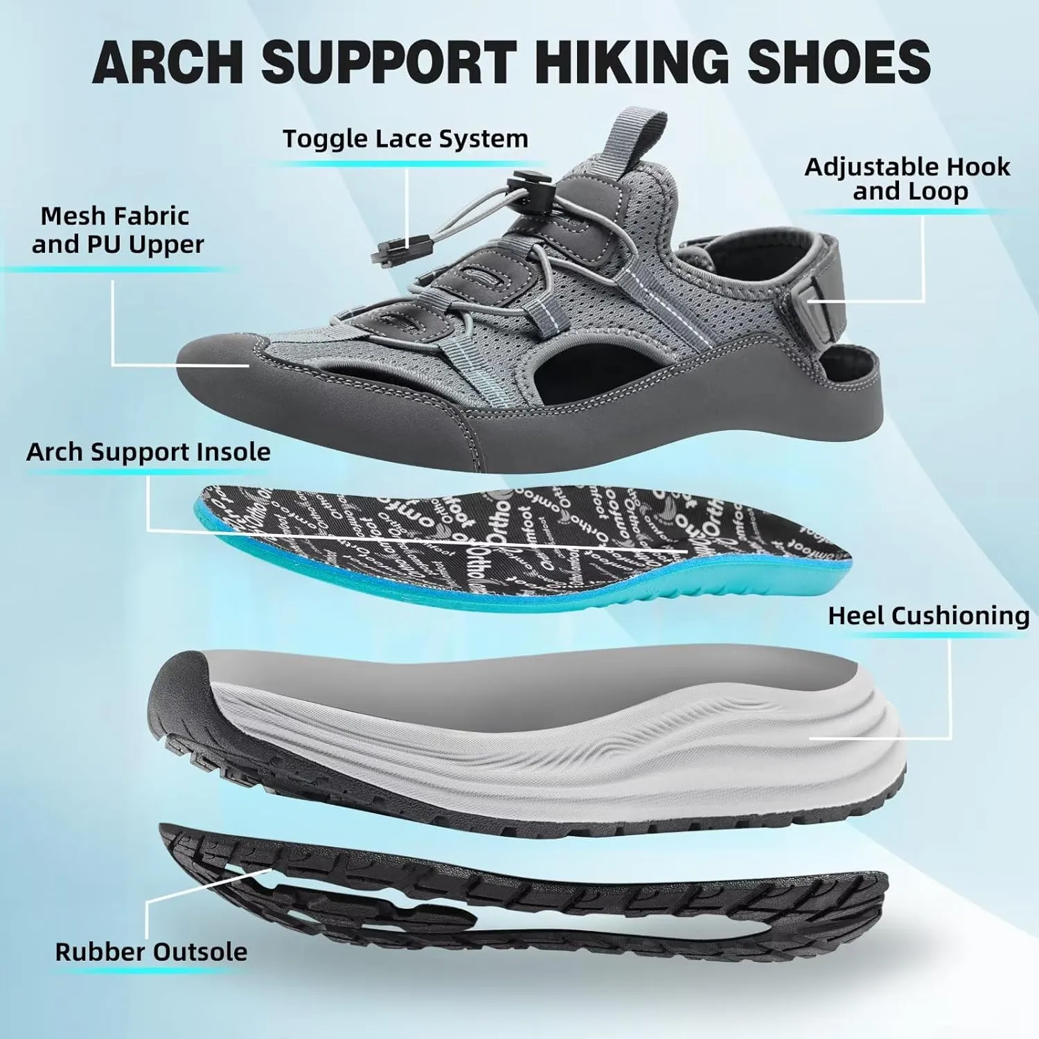 Men's Orthopedic Close Toes Hiking Sandals: Plantar Fasciitis Arch Support Adjustable Hook Loop Strap Athletic Sport Shoes, Comfortable Casual Camping Waterproof Summer Walking Sandals