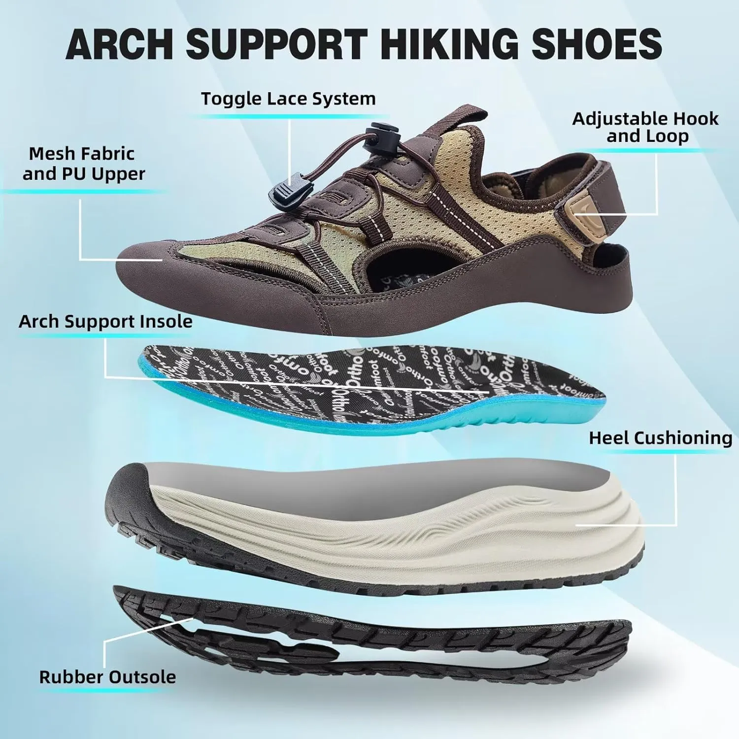 Men's Orthopedic Close Toes Hiking Sandals: Plantar Fasciitis Arch Support Adjustable Hook Loop Strap Athletic Sport Shoes, Comfortable Casual Camping Waterproof Summer Walking Sandals