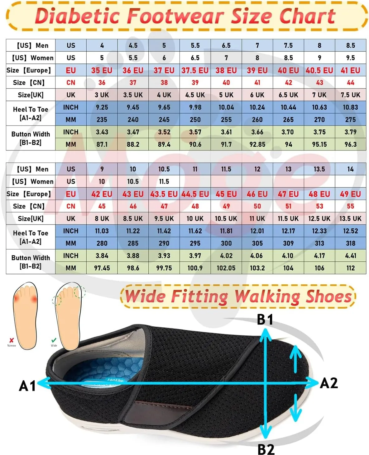 Men's Orthopedic Walking Shoes Mesh Breathable Knit for Plantar Fasciitis Relief Comfortable Arch Support Casual Fashion Sneakers Cushioned Slip On for Foot and Heel Pain