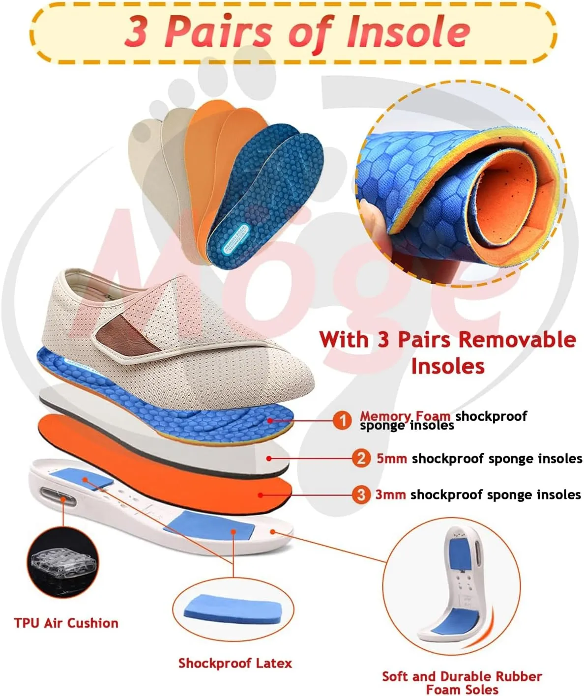 Men's Orthopedic Walking Shoes Mesh Breathable Knit for Plantar Fasciitis Relief Comfortable Arch Support Casual Fashion Sneakers Cushioned Slip On for Foot and Heel Pain