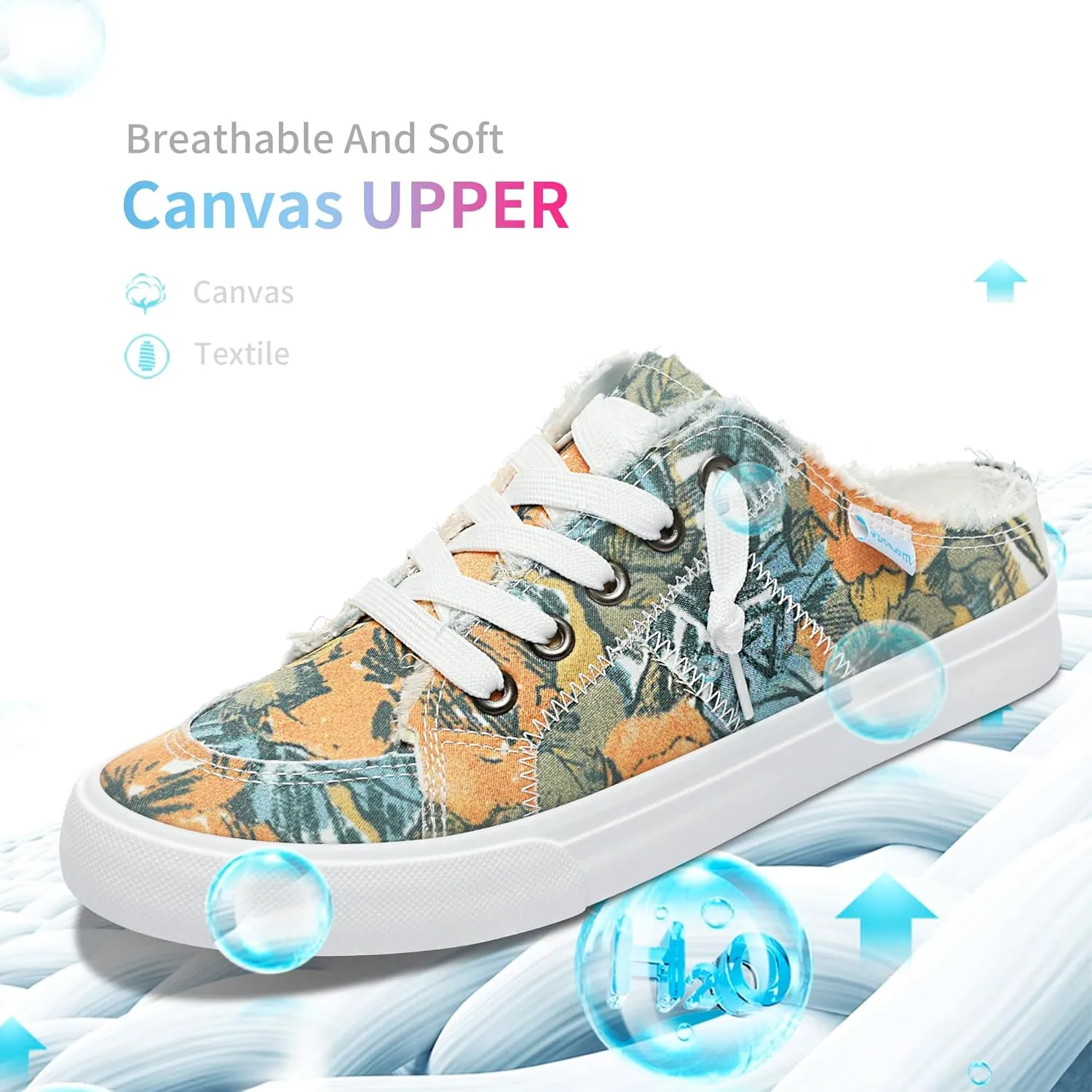 Obtaom Women Canvas Mules Memory Foam Clipper Fashion Sneakers Comfortable Slip-On Mule Backless Holiday Shoes