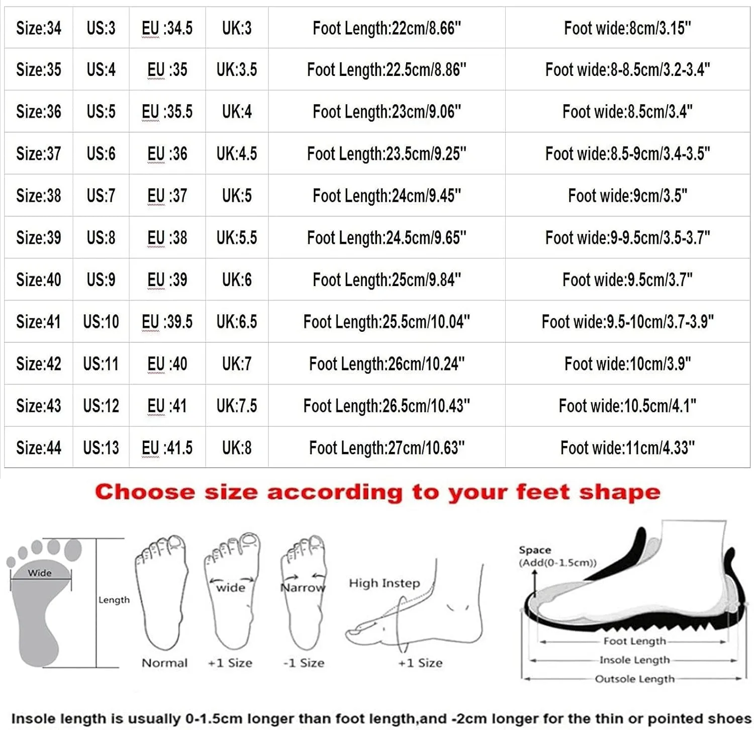 oiangi Wedge Sandals for Women Casual Summer Solid Color Hollow Closed Toe Hook and Loop Sandals Soft Comfortable Lightweight Outdoor Beach Travel Shoes