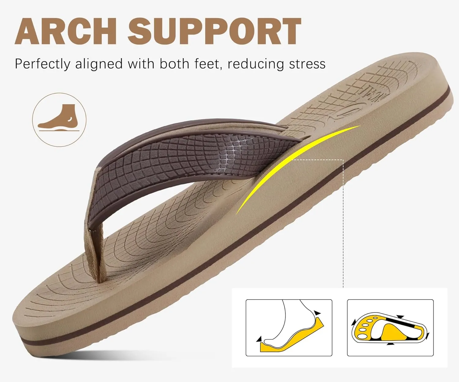 ONCAI Men's Flip Flops Summer Beach Fashion Yoga Mat Thong Sandals with Non-slip Outdoor Cushion Rubber Soles