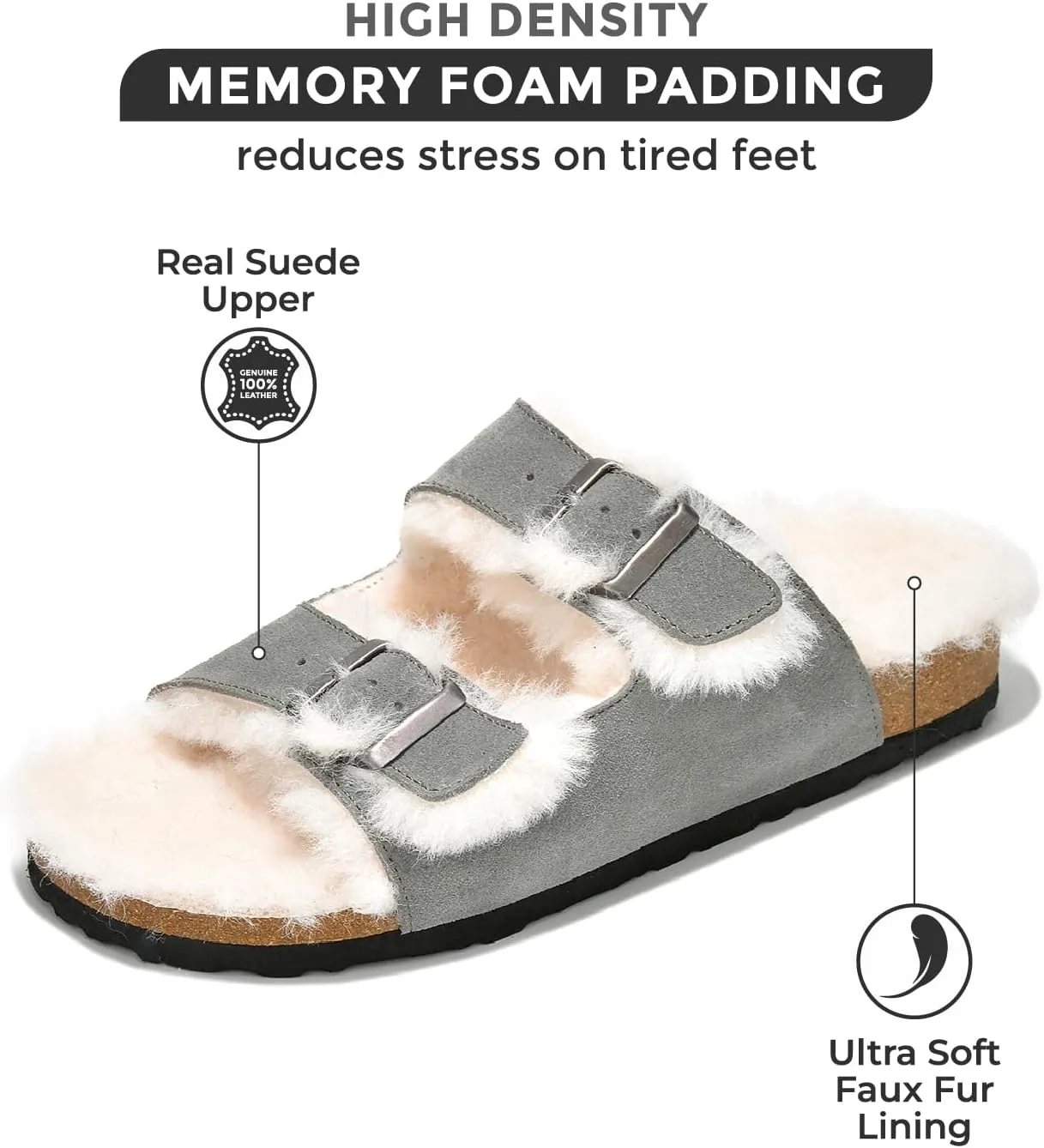 Project Cloud Genuine Suede House Slippers for Women - Cozy Womens Sandals Shearling Fur Lining Slides - Adjustable Straps Sandals for Women 2025 (Dianea)
