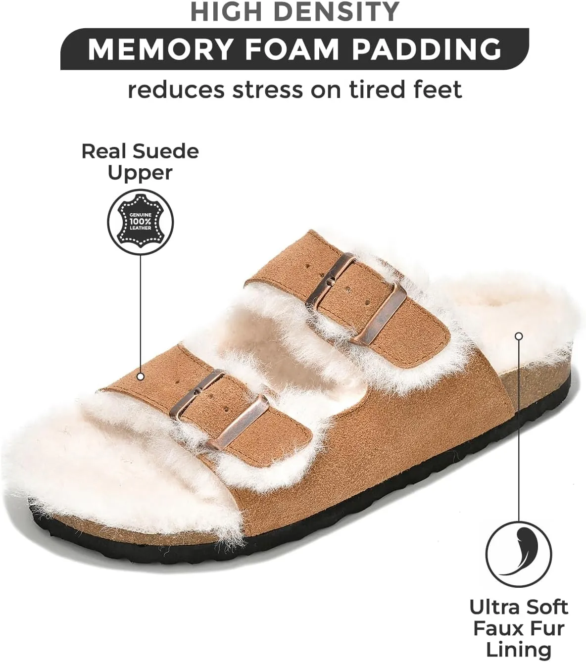 Project Cloud Genuine Suede House Slippers for Women - Cozy Womens Sandals Shearling Fur Lining Slides - Adjustable Straps Sandals for Women 2025 (Dianea)