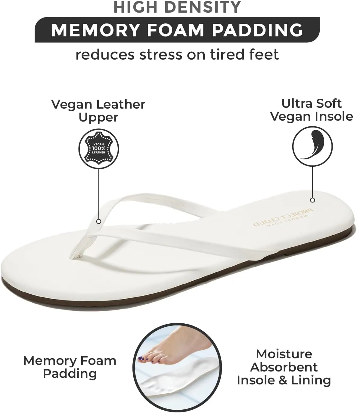 Project Cloud Vegan Leather Flip Flops for Women Footwear - Memory Foam Flats Sandals for Women 2025 - Lightweight Sandals Summer Beach Essentials Slides (Foundations)