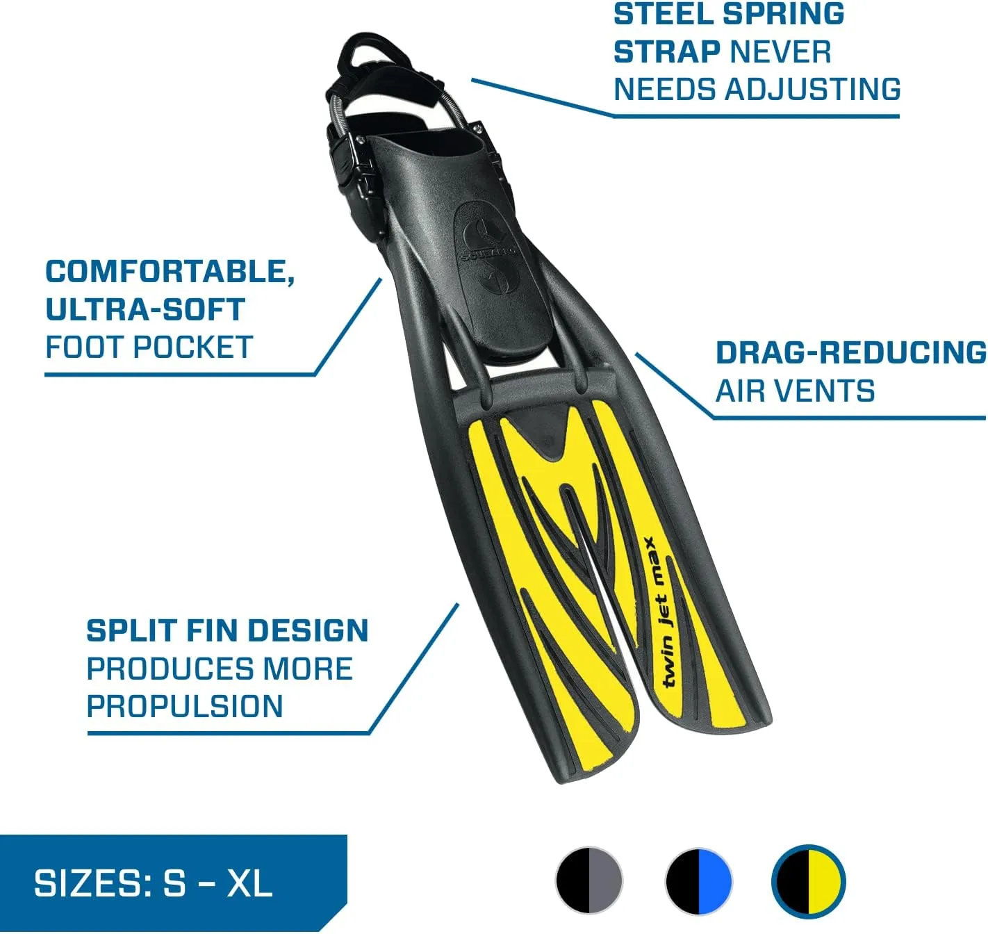 Scubapro Twin Jet Max Open Heel Split Fins