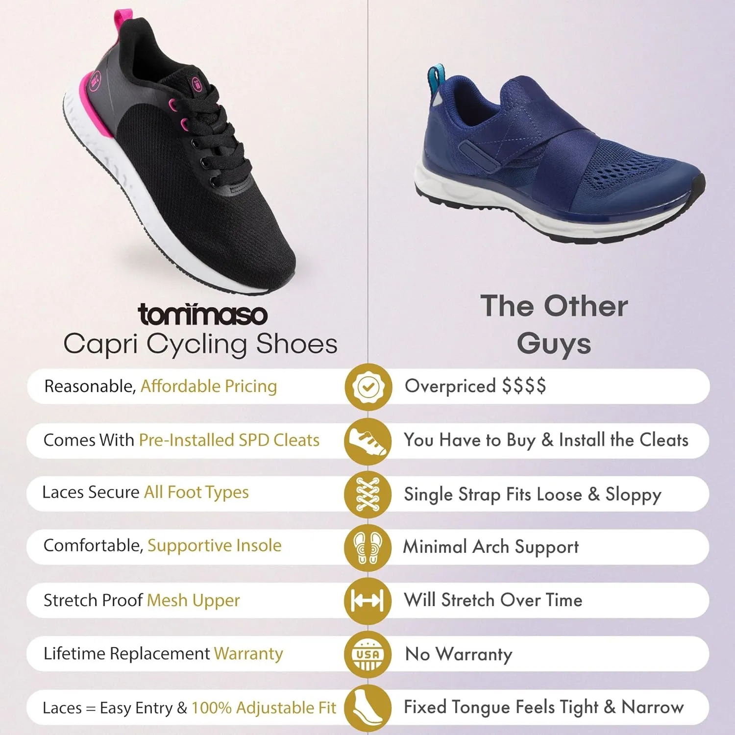 Tommaso Cycling Shoes Women—Outdoor Cycling Shoes Women—Women Specialized Bike Shoes— Walkable Cycling Shoes—Women SPD Cycling Shoes—Indoor Cycling Shoes Women SPD—Peloton Shoes—SPD Cleat Installed